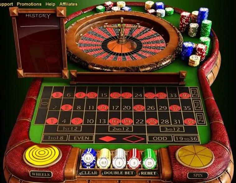 Hướng Dẫn Tham Gia Roulette Tại Nhà Cái VINBET Một Cách Chi Tiết