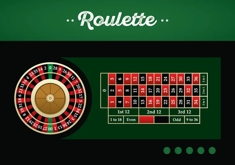 Hướng Dẫn Tham Gia Roulette SODO66: Hành Trình Thắng Lớn